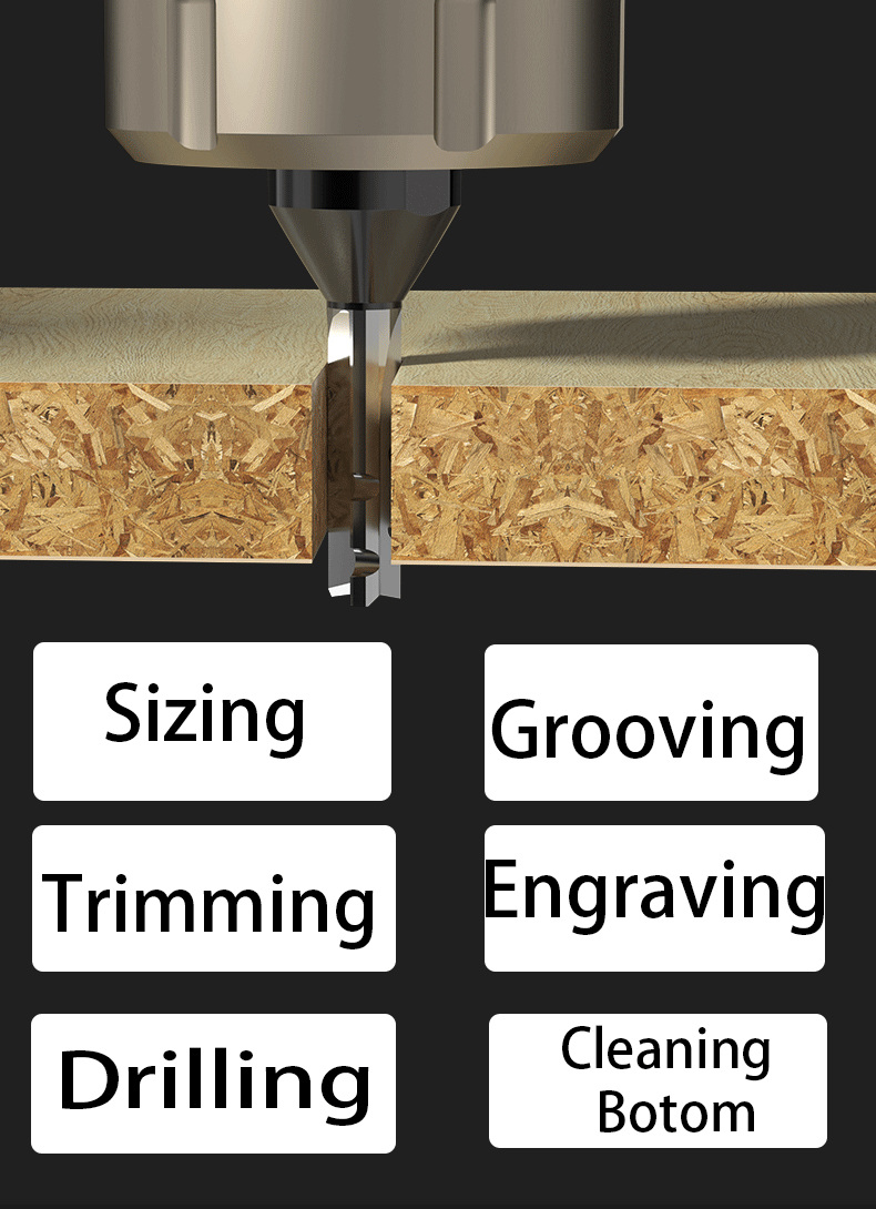 how to choose panel sizing straight bit for cutting veneered chipboards