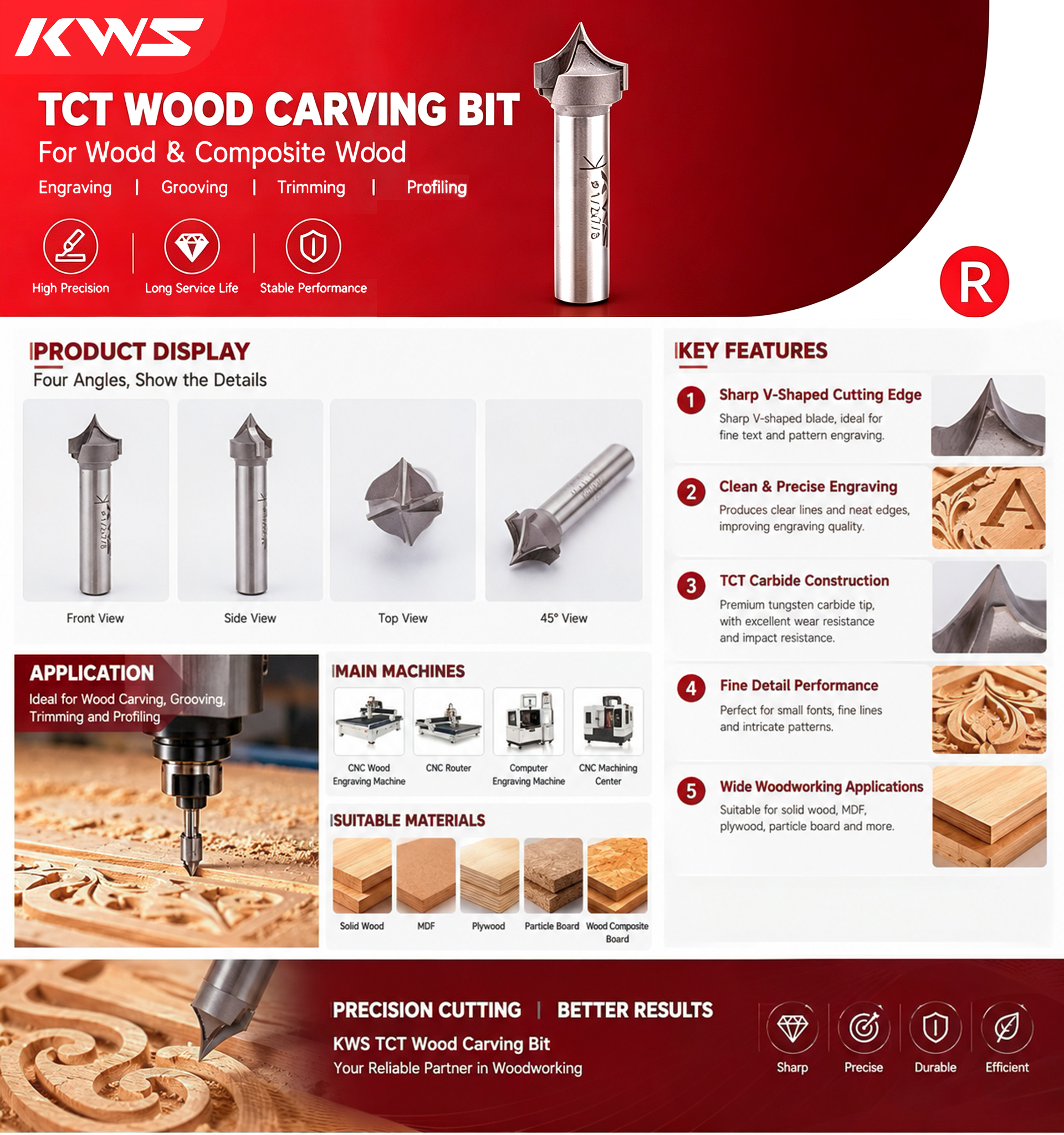 KWS TCT Pointed Engraving Router Bit for CNC Woodworking KWS TCT Pointed Engraving Router Bit for CNC Woodworking