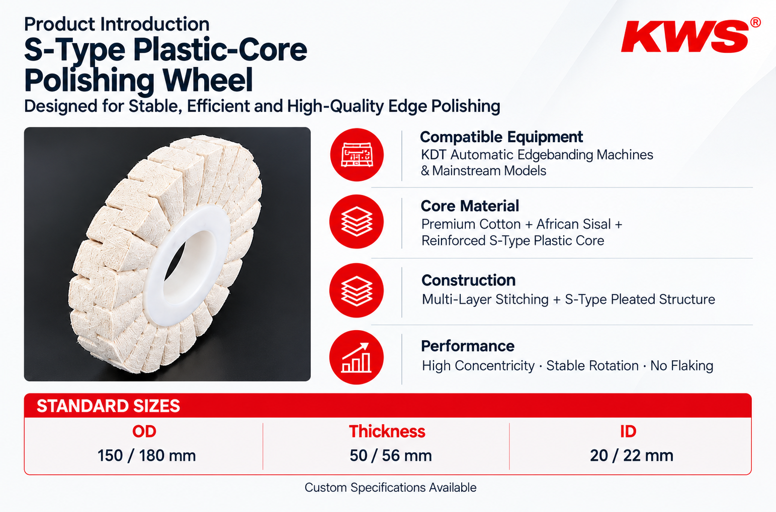 KWS KDT Edgebanding Machine Polishing Wheel S-Type Cotton Sisal Plastic Core Polishing Wheel