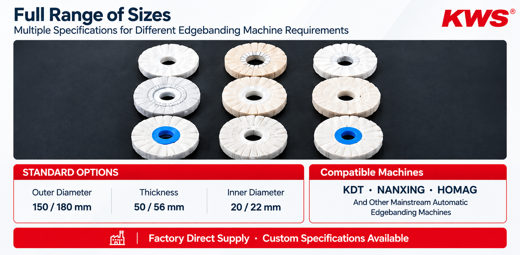 KWS KDT Edgebanding Machine Polishing Wheel S-Type Cotton Sisal Plastic Core Polishing Wheel