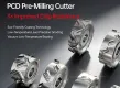 KWS PCD Pre-Milling Cutter for Edge Banding Machines | Specifications & Applications